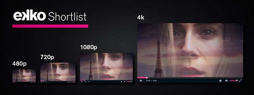 Ekko Shortlist i knivskarp kvalitet