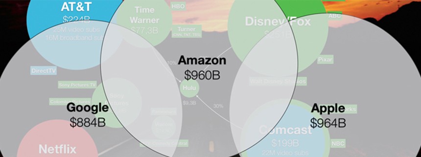 Strea­m­ing­gi­gan­ter udfordrer dansk kulturpolitik